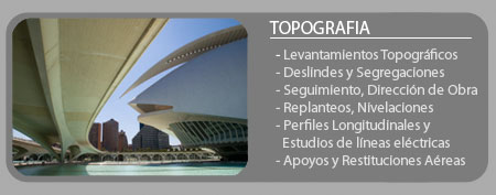 Topograf&iacute;a